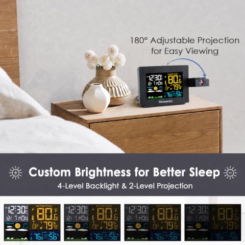 Newentor Projection Alarm Clock, Atomic Clock Weather Station for Bedroom - Image 2