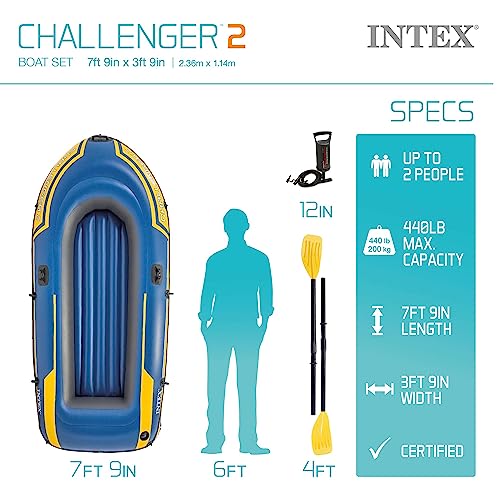 The 30 Best Inflatable Rafts of 2025 [Verified] - Cherry Picks