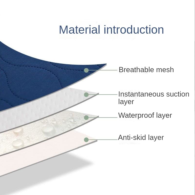 Waterproof Diaper Pad Bed Sheet for Elderly Adult Paralyzed Patient Machine Washable Breathable Large Size Non-Slip (90 * 100cm)