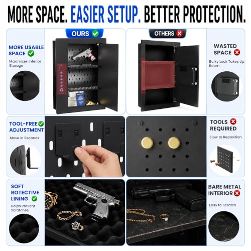Image of Grimtron Biometric Wall Safe Between 16 inch Studs with Shelves & Hooks, Black