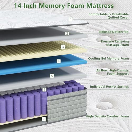 Image of 14 Inch Full Mattress Gel Memory Foam Mattresses, Hybrid Mattresses in a Box Individually Pocket Springs, Full Size Mattress 14 Inch, Medium Firm, Fiberglass Free&Pressure Relief, CertiPUR-US