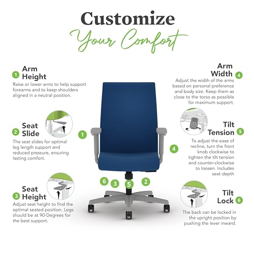 Image of HON Ignition 2.0 Ergonomic Office Chair with Adjustable Arms, Standard Synchro‑Tilt Recline, Upholstered Desk and Computer Chair for Home Office or Workstation, Titanium Frame, Indigo