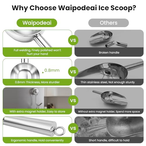 Wapodeai 6oz Stainless Steel Ice Scoop for Freezer with Magnetic Hook Holder, Metal Ice Scoop for Ice Maker Machines, Buckets, for Kitchen/Bar/Party & Wedding Accessories, Dishwasher Safe