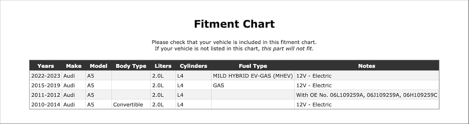 Engine Variable Valve Timing (VVT) Adjuster Magnet Compatible With Audi A5 2.0L L4 Convertible 2023 2022 2019 2018 2017 2016 2015 2014 2013 2012 2011 2010 P-5581436
