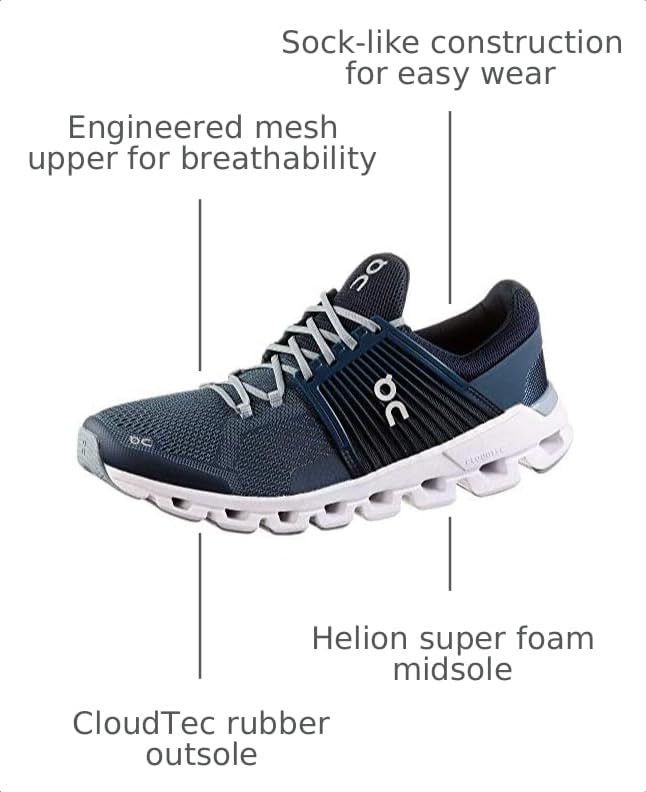 Image of On Men's Cloudswift Sneakers
