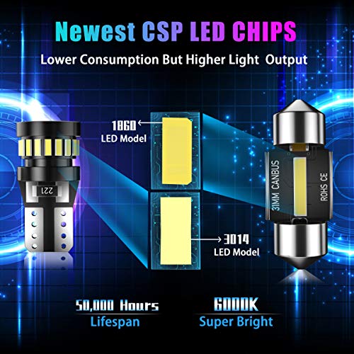 CCAUTOVIE Kit luci per auto a LED senza errori