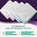 Incontinence Bed Pads - 4 Pack 24” x 36” Reusable Waterproof Mattress Protectors - Highly Absorbent, Machine Washable - for Children, Pets and Seniors - Assorted Colors - Royal Care