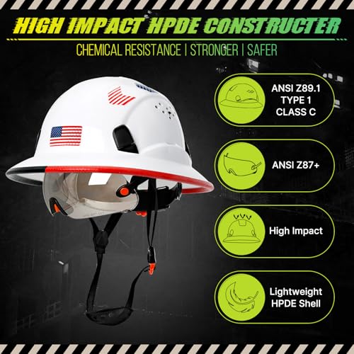 Casco de construcción 17 casco de construccion marca Aolamegs Safe (2)