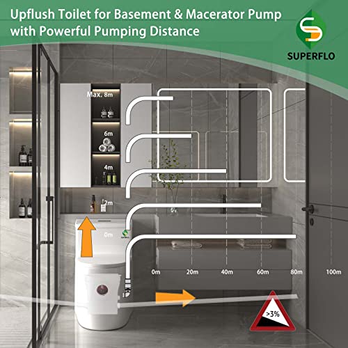 SUPERFLO Upflush Toilet Basement with 600W Macerating Toilet System, One Piece Toilet & AC Toilet Pump Max Pumping to V26.2 & H262 Feet, 3 Water Inlets for Bathroom Sink & Tub