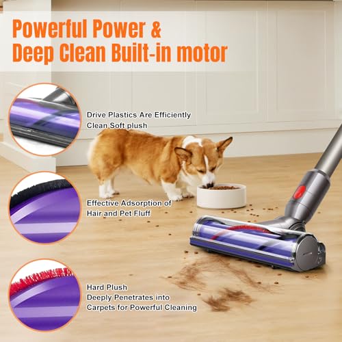 Image of Direct Drive Cleaner Head Turbine Floor Tool for Dyson V7 V8 V10 V11 V15 Cyclone Cordless Vacuum Cleaner, Motorhead Cleaner Head Brush Turbine Tool (Direct Drive Cleaner Head)