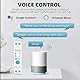 TUYA WIFI Intelligenter Leitungsschutzschalter Leistungsmessung Leistungsmesser KWh 1P 230V 63A Voltmeter Amperemeter DIN-Schiene Smart Life Funkfernbedienung Schalter Timer Sprachsteuerung (20A)