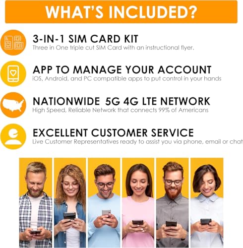 Image of SpeedTalk Mobile $5 Prepaid Smart Watch SIM Card Kit for 5G 4G LTE Smartwatch, Wearables | Triple Cut 3 in 1 Simcard - Standard Micro Nano | No Contract | USA Coverage 30 Days Service
