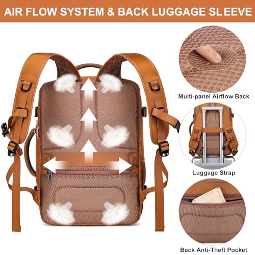 Image of EZUOLA Carry On Backpack for Women,Travel Laptop Backpack Airline Approved,Underseat Personal Item Travel Bag With Shoe Compartment, Casual Daypack Gifts for Friend Weekend Business College,Brown