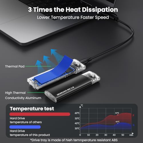 DELXING M.2 NVME SSD Enclosure Adapter の商品画像 4