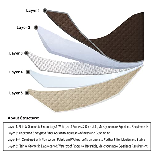 100-Waterproof-Dog-Bed-Cover-52x82-inch-Reversible-Reusable-Camping-Mat-for-KidsPetDogCat-Washable-Geometric-Embroidery-Blanket-Patchwork-BrownBeige - Cucciolini Doodles   100-Waterproof-Dog-Bed-Cover-52x82-inch-Reversible-Reusable-Camping-Mat-for-KidsPetDogCat-Washable-Geometric-Embroidery-Blanket-Patchwork-BrownBeige