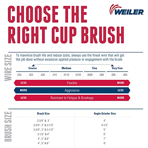 Image of Weiler 13188 3-1 /2 inch Crimped Wire Cup Brush, .014 inch Stainless Steel Fill, 5 /8 inch-11 UNC NUT, Made in the USA