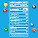 M&M'S Minis Milk Chocolate Candy, Sharing Size 10.1 oz Bag