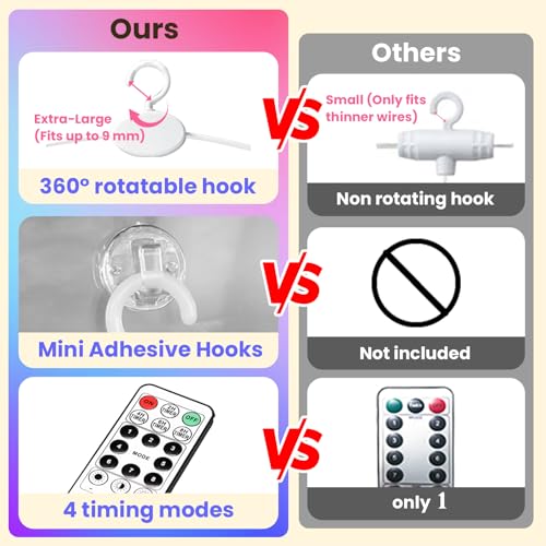 image for HXWEIYE 300LED Multicolor Fairy Curtain Lights with Remote 8 Modes Tim