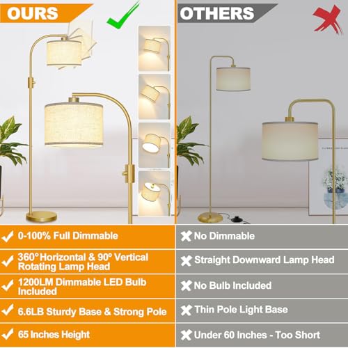 Comparativas de Lamparas de pedestal para sala al mejor precio. 26 Imagen adicional