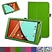 Fusion5 104A GPS Case,Mama Mouth PU Leather Folio Stand Cover for 10.1" Fusion5 104A GPS Android 5.1 Tablet PC,Green