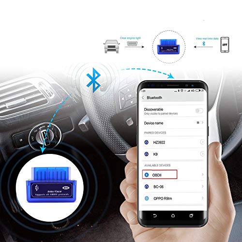 Mini OBD2 diagnostisch apparaat OBDII Bluetooth-adapter diagnostisch apparaat auto tool diagnostische motorcodelezer met… - Image 5