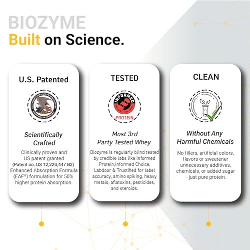 Image of MuscleBlaze Biozyme Iso-Zero, Low Carb Whey Protein Isolate Powder, Tropical Mango (1kg / 2.2lbs) | 27g Isolate Whey Per Scoop | USA Patent-Published Enhanced Absorption Formula (EAF)