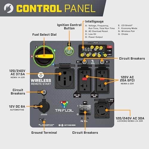 Image of Champion 11,000-Watt Remote Start Tri Fuel Portable Inverter Generator
