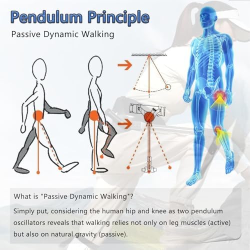 Exoskeleton Legs Rehabilitation Training Equipment - Adjustable Power Walking Aid for Elderly & Disabled - 3 Levels for Lower Limb Mobility Support & Rehab Device S-LeftLeg