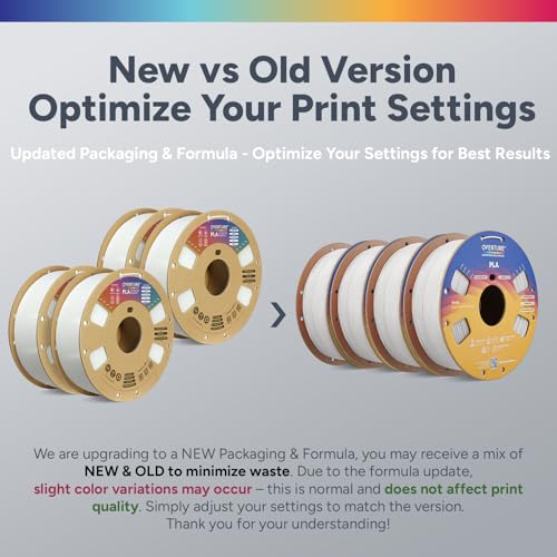 Image of OVERTURE 4KG Bundle High Speed PLA Filament 1.75mm, Neatly Wound 3D Printer Filament 4 Pack 1kg Spool (2.2lbs) Rapid PLA, Fit Most FDM 3D Printers (White 4-Pack)