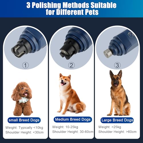 Krallenschleifer für Hunde,2-Gang 8000/9500 U/min mit LED-Beleuchtung,Hunde Krallenschneider 45dB Leise Lärm,USB-aufladbar mit Mittelgroße und Kleine Hunde