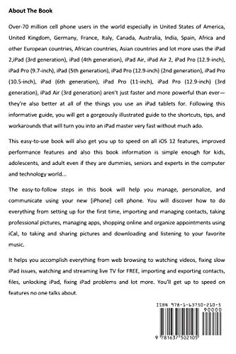 iPad: The Instant Solution to Under-Using of iPad Tablets Devices