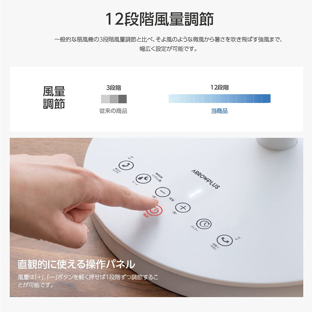 Amazon | [サインキングダム] 扇風機 サーキュレーター 5枚羽根 12段階