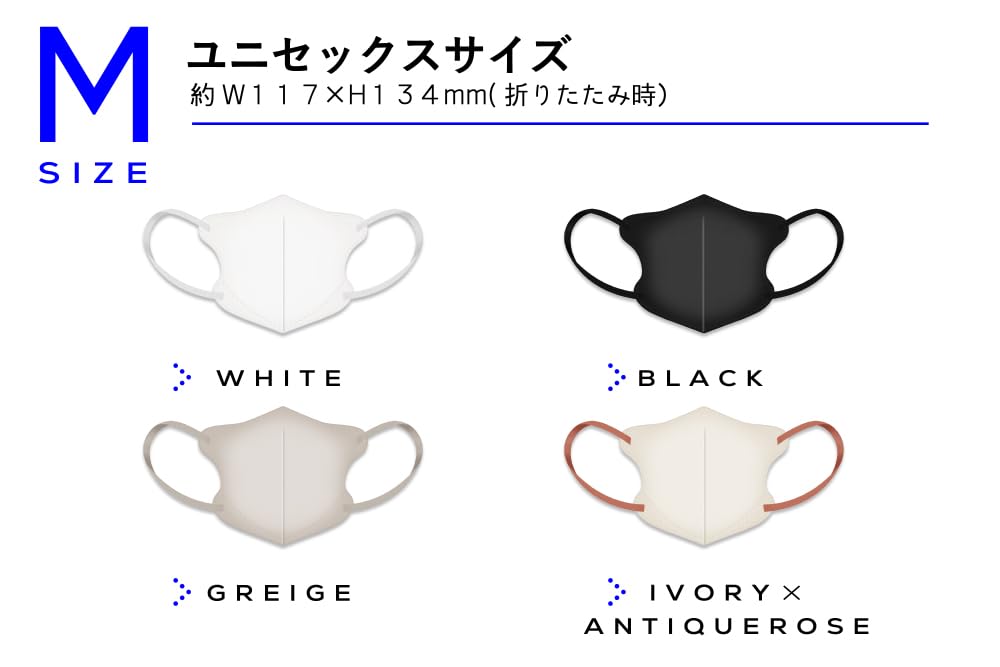 Amazon.co.jp: IKISURU マスク 立体マスク 3Dマスク 10枚入り 内側に