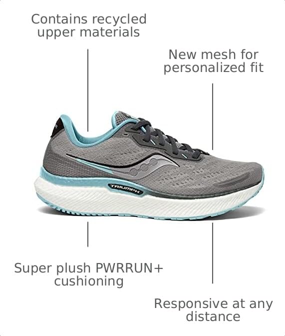 Image of Saucony Women's Triumph 19 Sneaker