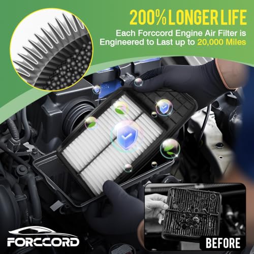 Image of Cabin & Engine Air Filter Combo for Honda Insight 1.5L L4 Gas 2019-2022