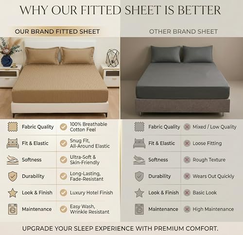Image of BSB HOME 210 TC Cotton Fitted Bedsheet with 2 Pillow Covers, Soft Breathable Fabric, Elastic All Around, Wrinkle Resistant, King Size Bed Sheet Set - 72 x 78 + 10 Inches (Taupe)