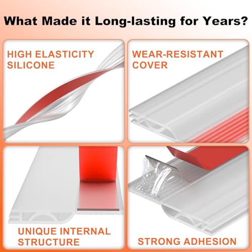 Image of Door Draft Stopper, Door Sweep for Bottom of Door, Weather Stripping Door Seal, Under Door Gap Filler Draft Blocker Soundproof Insulation Save Energy Install Quickly Easily (Transparent, 39'')