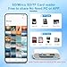 SD Memory Card Reader for iPhone 15 iPad Camera - USB A+USB C+Lightning Digital Camera Adapter iPhone for SD/Mirco SD/TF, iPhone SD Card Adapter Memory Card Adapter for Photography, Plug and Play