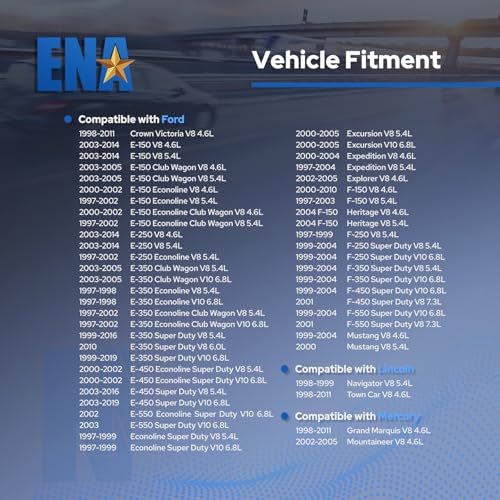 ENA DG508 Ignition Coil Set for Ford 4.6L & 5.4L V8 - Image 6