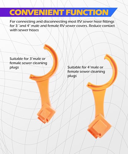 Image of SCUARI 2PCS Cleanout Plug Wrench, RV Sewer Hose Wrench, 3-Inch & 4-Inch, RV Accessories