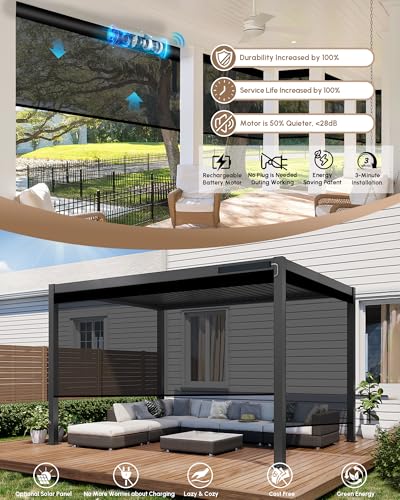 Image of Kincmo Motorized Outdoor Shades for Patio Porch, Custom Outdoor Motorized Blinds with Remote, Waterproof & Windproof Patio Shades Work with Apple Home,Alexa,Google (Black-5% Openness)