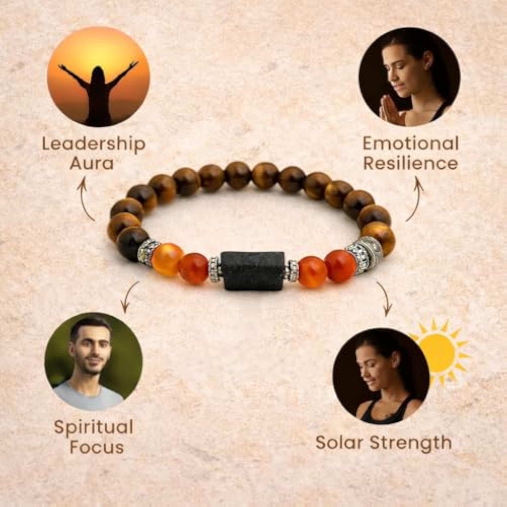 Phila Hub LEO Rashi Bracelet with Lab Certificate, Unisex