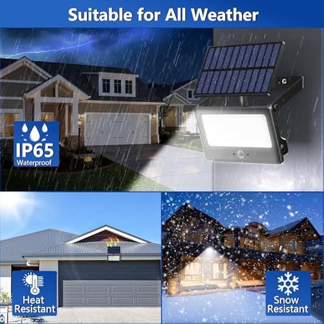 LED Security Lights Wall Lights 20W