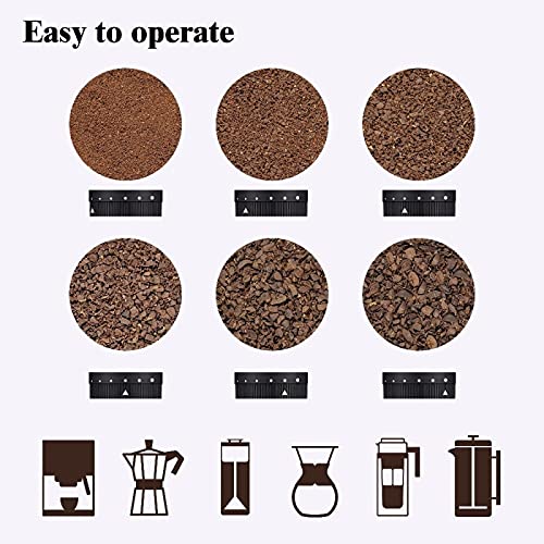 Sulypo Electric Burr Coffee Grinder With Cone Ceramic Mills,Adjustable Setting Slow-Grind Result Better Taste Coffee(Upgraded Inner) #TOP6
