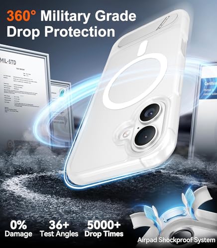 Image of Designed for iPhone 17 Case, [Built-in Invisible Kickstand][Compatible with MagSafe][Military Grade Shockproof] Slim Translucent Matte Phone Case 6.3 inch (Clear Matte)