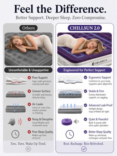 Image of CHILLSUN Air Mattress Full with Built in Pump, 18 inch Raised Comfort Blow up Mattress, Inflatable Mattress colchon inflable, Upgraded Flocked Top Air Bed with Storage Bag for Home, Camping & Guests
