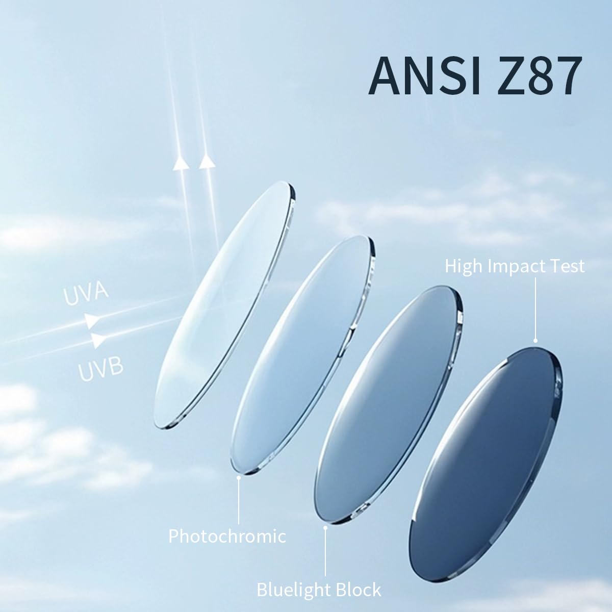 Transition - Gafas de protección fotocromáticas para hombre y mujer, protección integral con protección UV antiluz azul