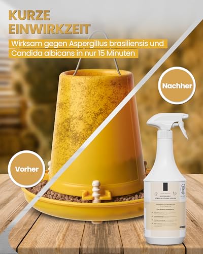 Stall-Hygiene Spray – 1L Desinfektionsmittel für Käfige, Ställe & Tierbereiche | Wirksam gegen Bakterien, Pilze & behüllte Viren (z. B. Influenza-Viren) | Planet Sensitive® zur Flächendesinfektion