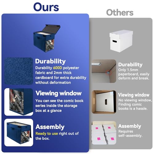 Image of 2 Pack Comic Book Storage Box with Lid for Modern Age, Collapsible Magazine Organizer with Clear Window, Blue