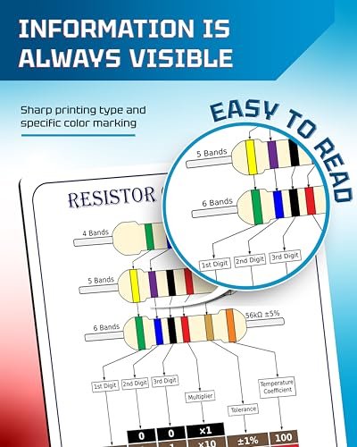 Image of Useful Magnets Resistor Color Code Chart | Reliable & Durable Magnetic Sheet for Easy Resistance Value Identification | Waterproof Flexible Rounded Corners Magnetic Poster 4.25 inch X 5.5 inch